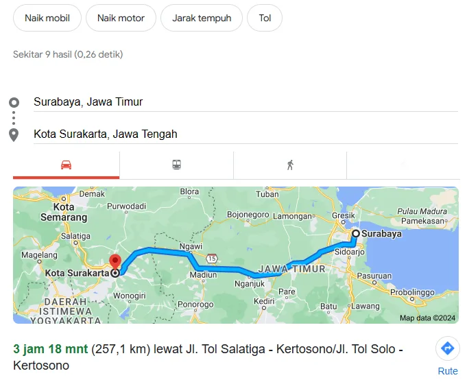 Surabaya ke Solo: Berapa Lama Perjalanan dan Rute Terbaik
